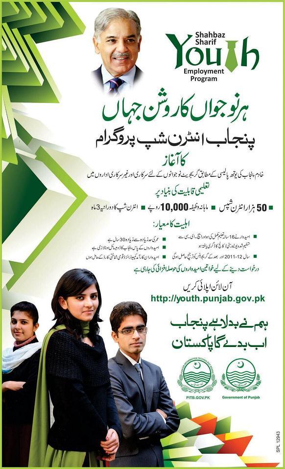Punjab-Internship-Program-Shahbaz-Sharif-Youth-Employment-Program